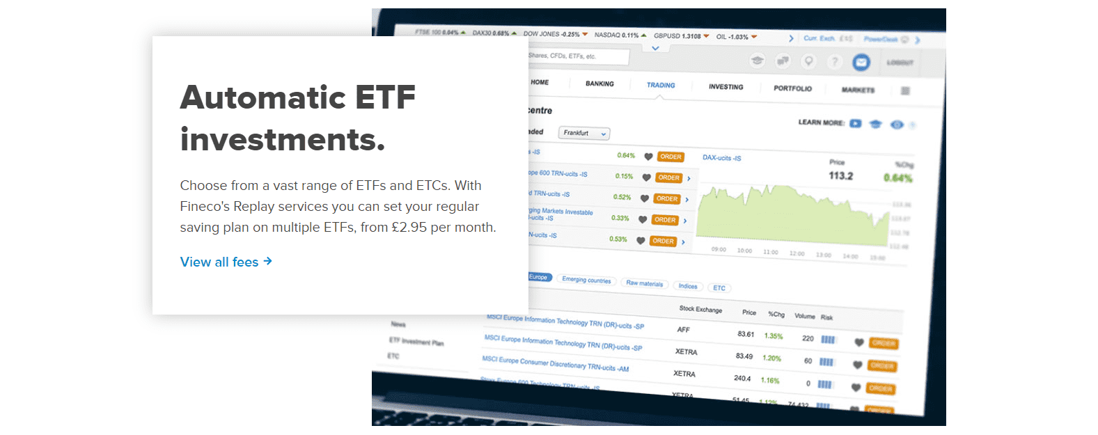 Fineco hot sale ftse mib